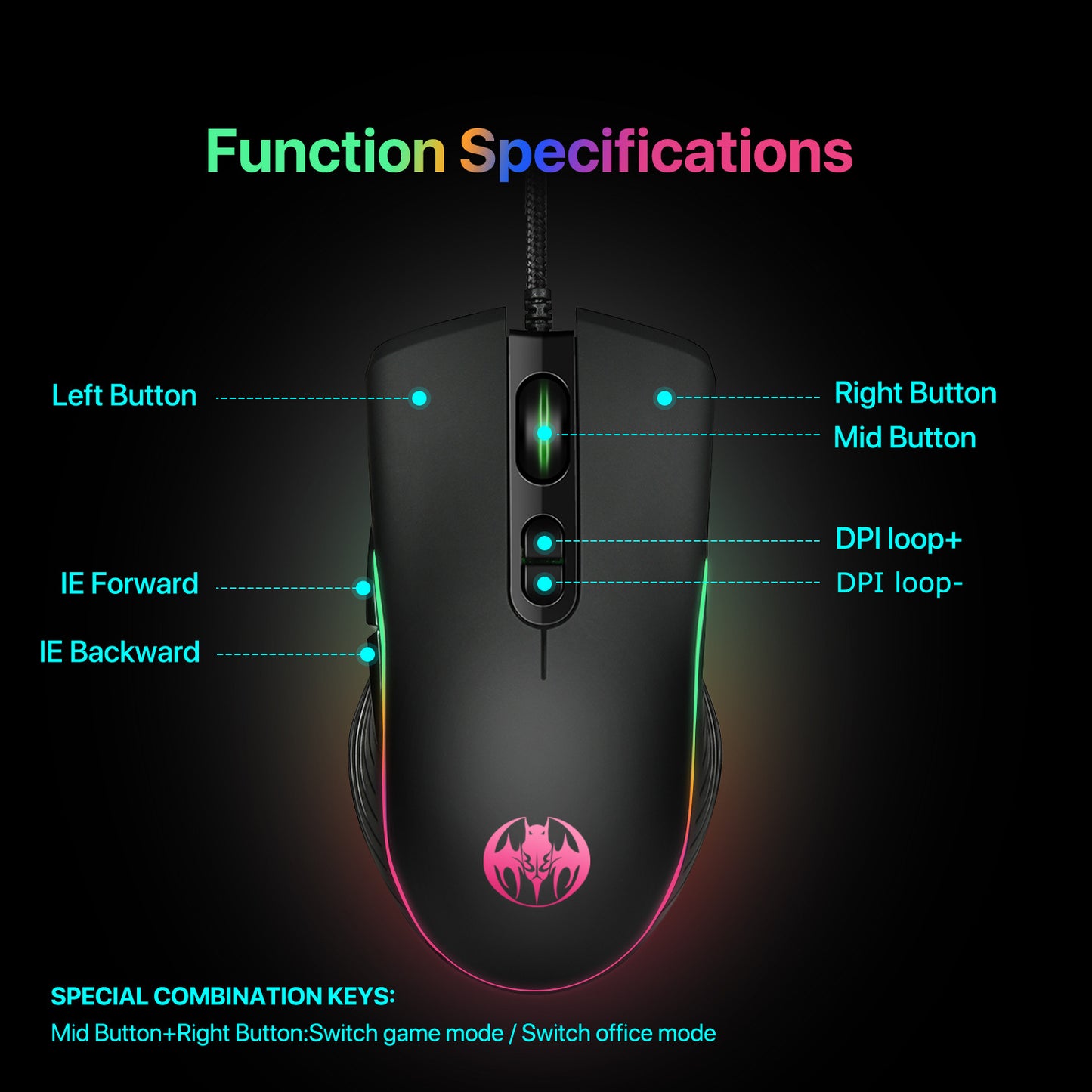 7D Youbat wired gaming mouse 6-speed 7200DPI mouse gaming mouse - E-Esther Clothing Store