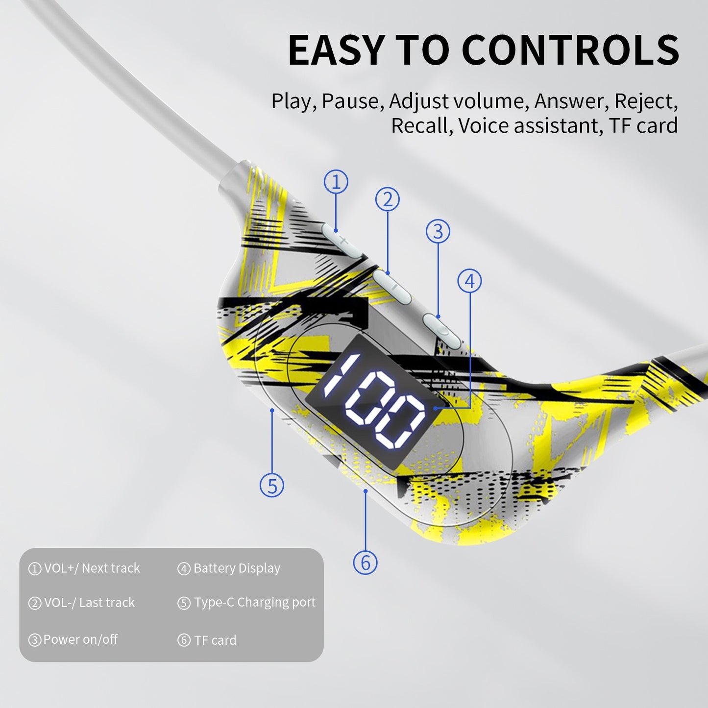 AKZ-G9 Graffiti Bone Conduction Wireless Bluetooth Earphones Insert Card Digital Display Hanging Ear Wireless Earphones - E-Esther Clothing Store