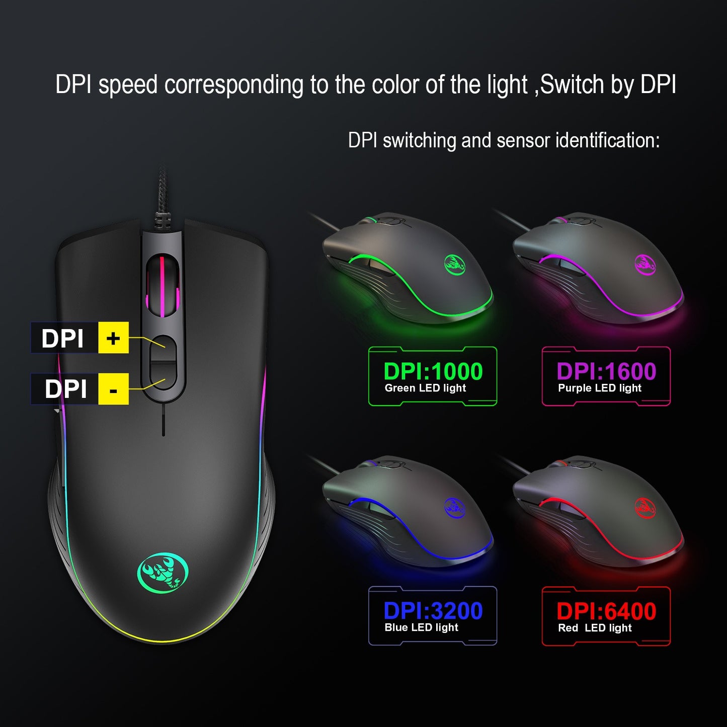 Wired gaming mechanical mouse glowing RGB PUBG e-sports computer laptop USB mouse - E-Esther Clothing Store