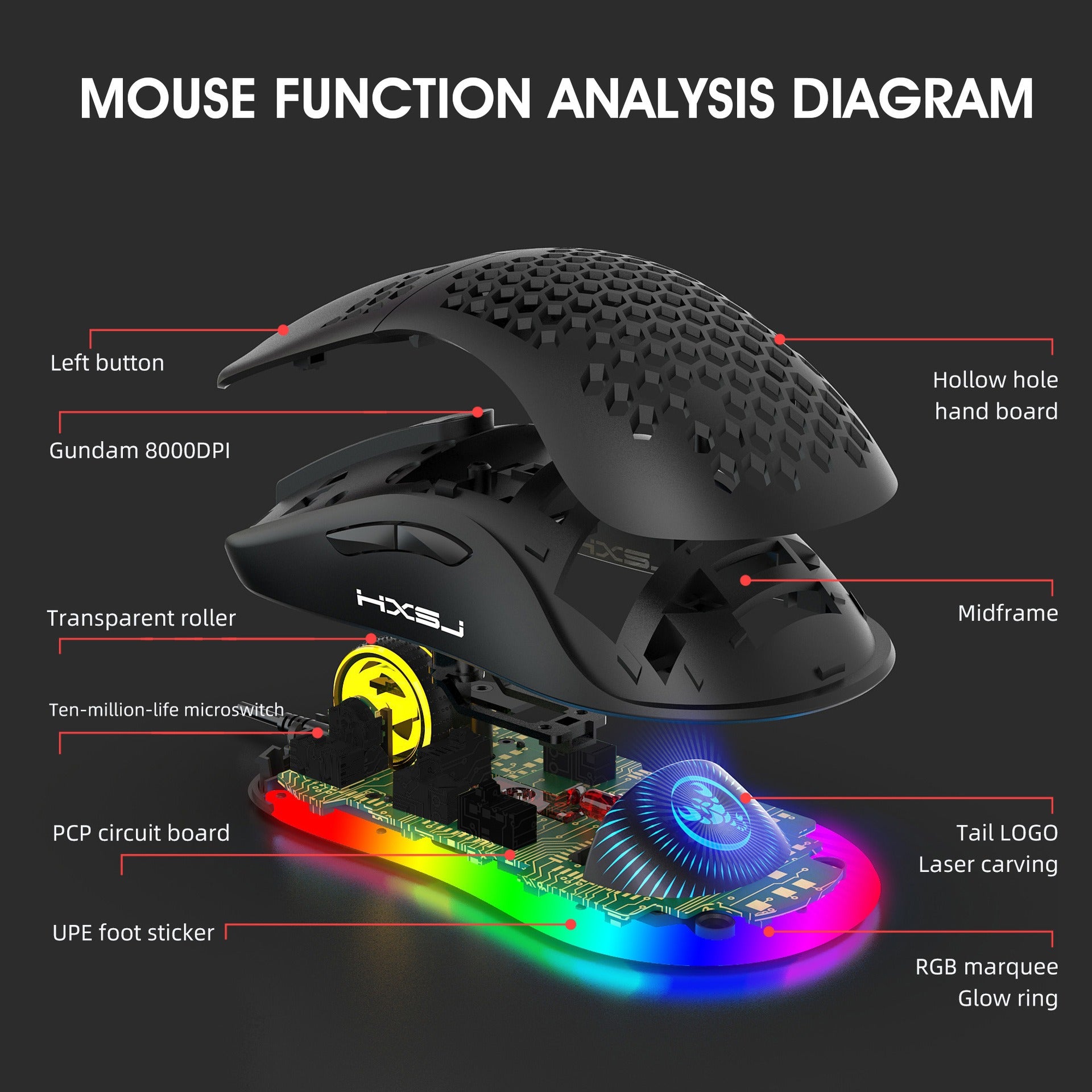 Hollow hole mouse RGB gaming luminous computer office mouse - E-Esther Clothing Store