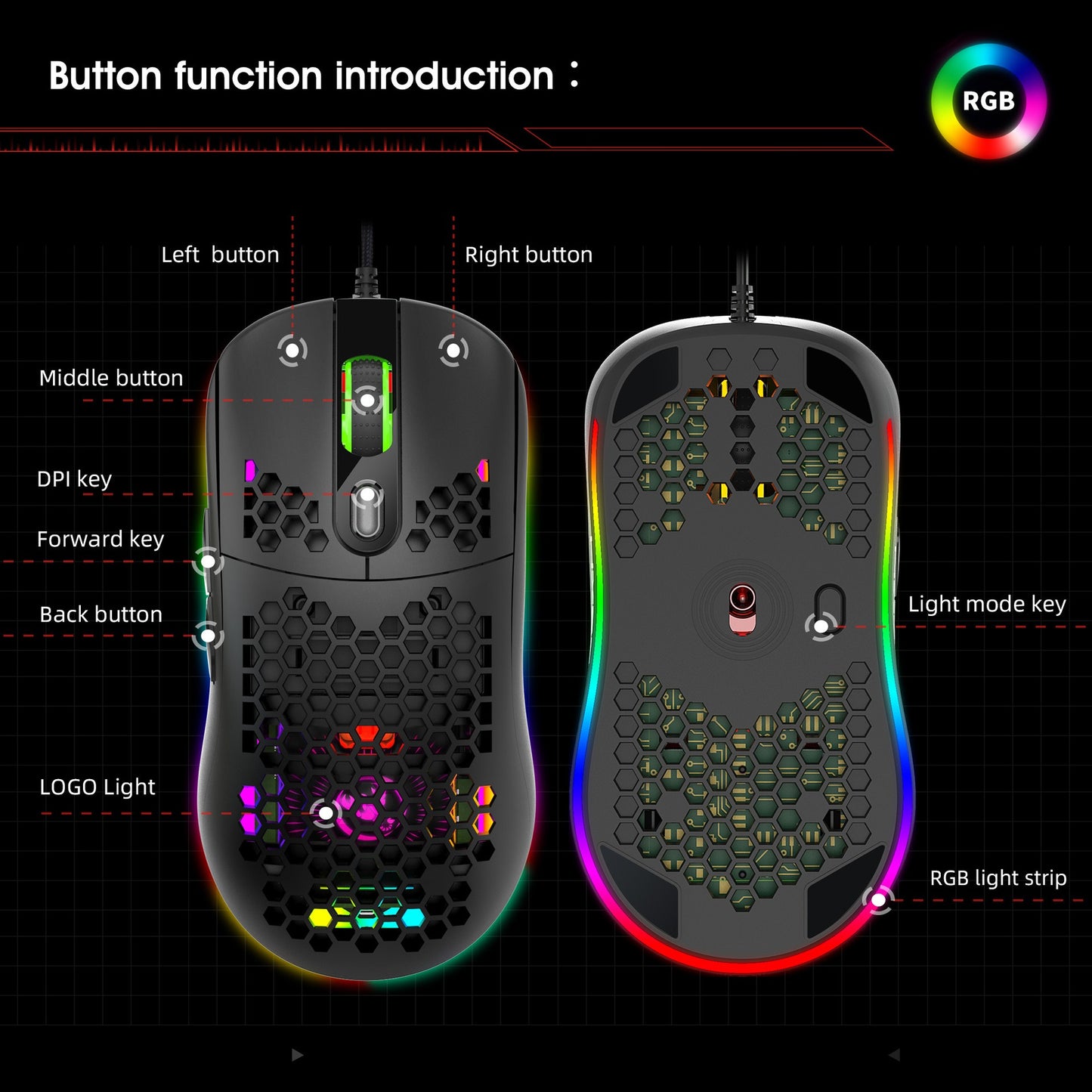 Hollow hole mouse RGB gaming luminous computer office mouse - E-Esther Clothing Store