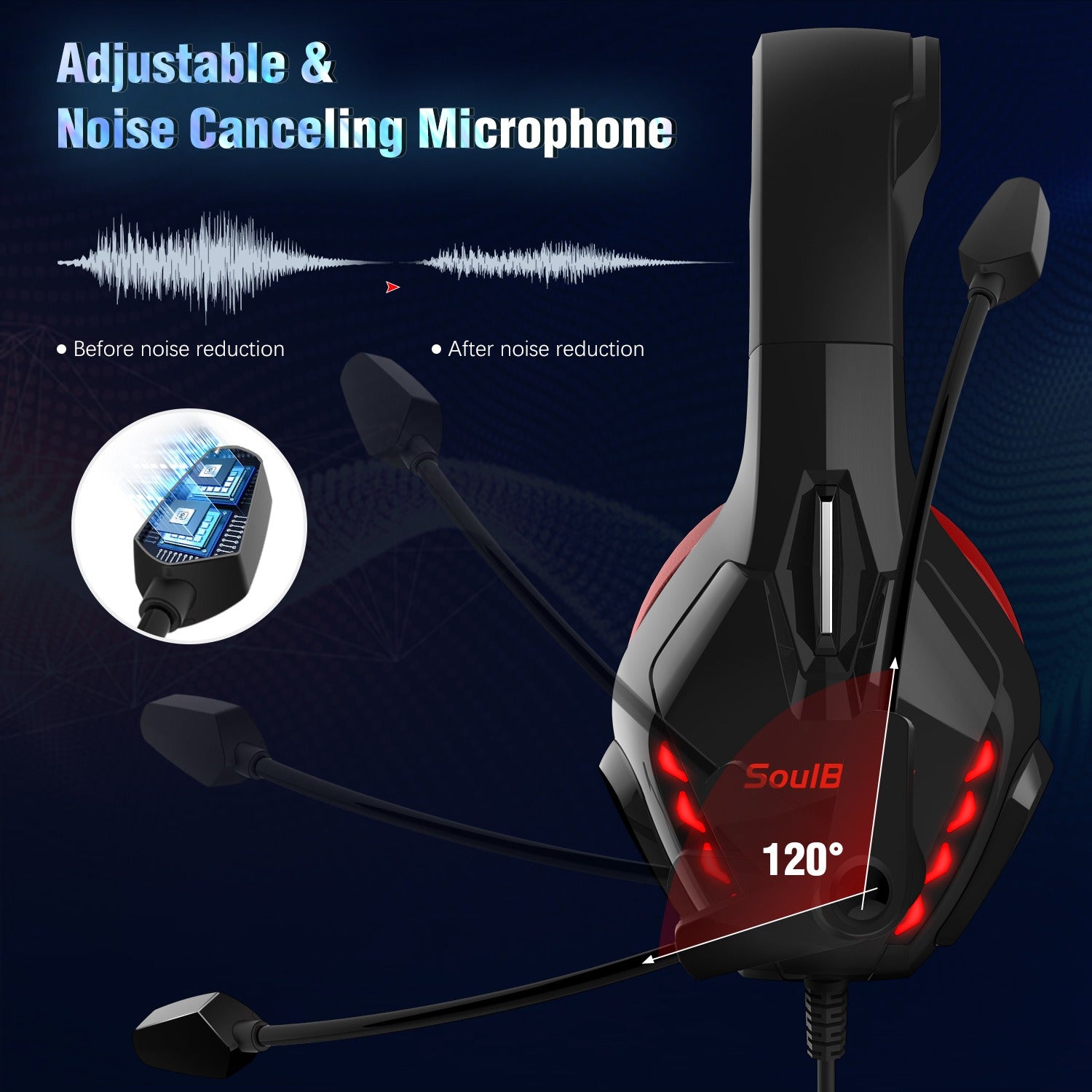 S11 Head mounted Gaming Chicken Earphones Wired Control Esports Earphones Luminous Computer Earphones - E-Esther Clothing Store