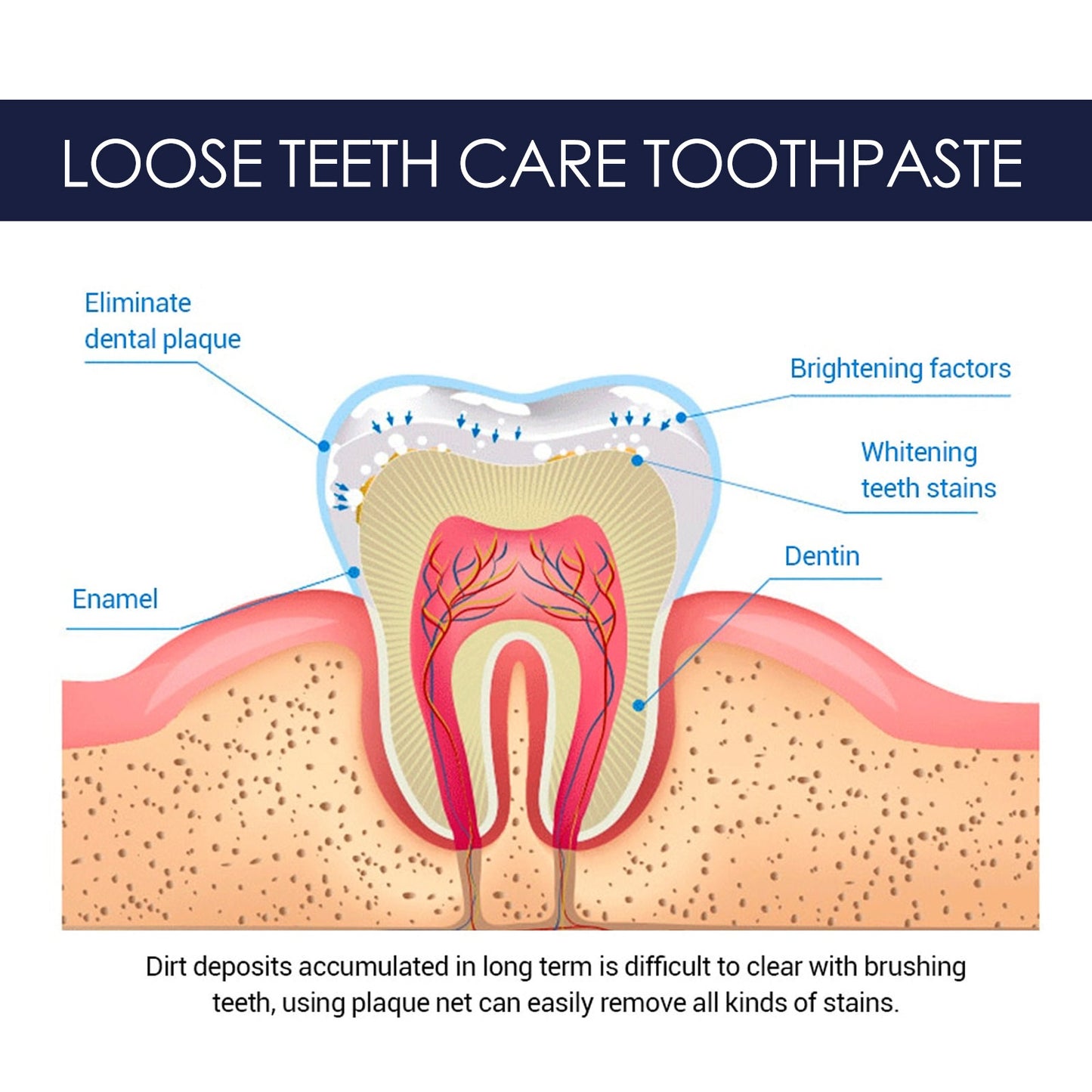 Ginseng Propolis White Toothpaste, Cleaning Stains Bad Breath, Teeth And Gums Care White Toothpaste - E-Esther Clothing Store