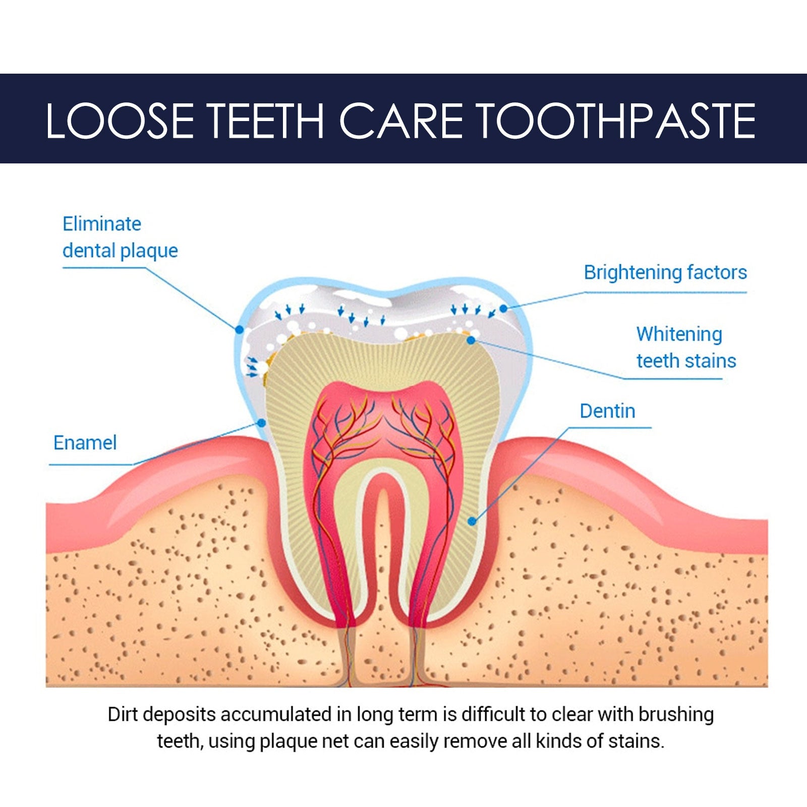 Ginseng Propolis White Toothpaste, Cleaning Stains Bad Breath, Teeth And Gums Care White Toothpaste - E-Esther Clothing Store